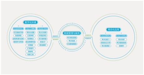 第九屆智博會展商介紹系列 廣州視睿電子科技與希沃交互智能平板，引領(lǐng)環(huán)境科技領(lǐng)域技術(shù)新風(fēng)潮