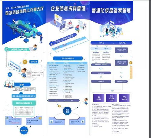 加速化妝品企業備案流程 信息系統集成服務的關鍵作用